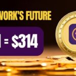 Pi Coin Value in 2025 in USD