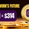 Pi Coin Value in 2025 in USD