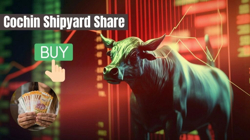 Cochin Shipyard share price today